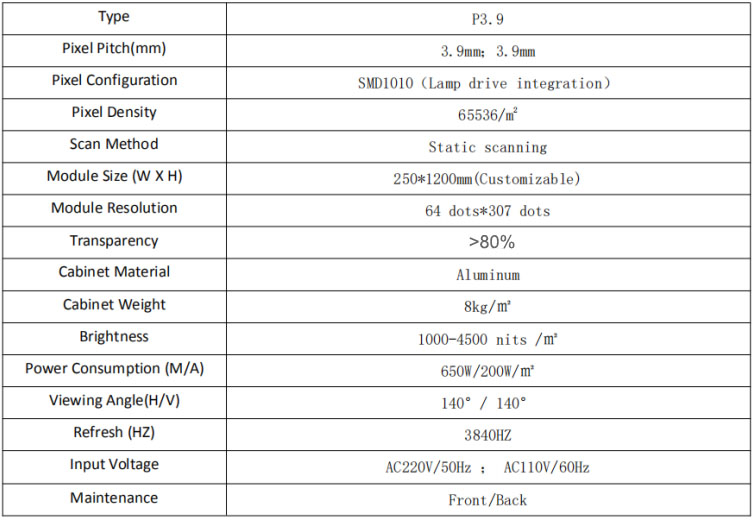 Gree-T Series